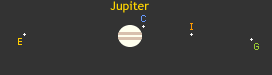 Jupiter and 4 moons