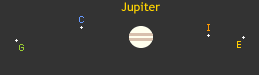 Jupiter and 4 moons