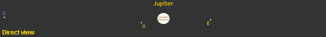 Jupiter's moons, August 4, 2019, 8:49pm EDT